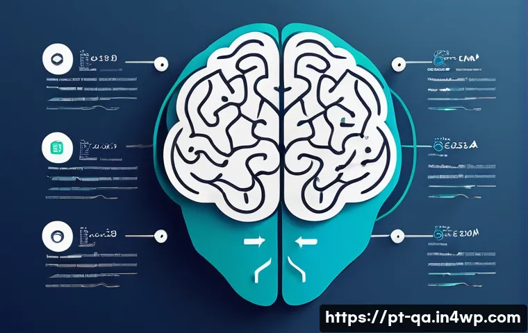 간격 반복 학습 시뮬레이션 기법 관련 이미지 1